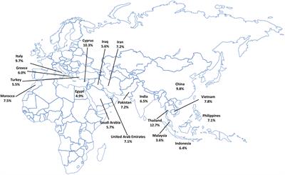 Global burden and unmet needs in the treatment of transfusion-dependent β-thalassemia